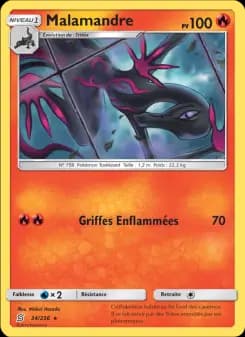 Malamandre