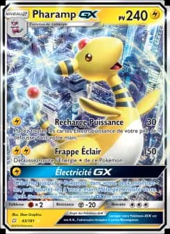 Pharamp GX