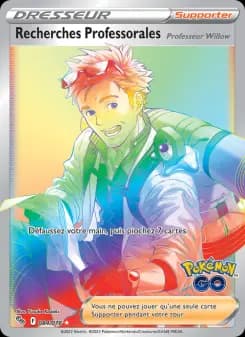 Recherches Professorales