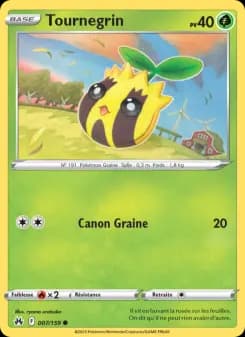 Tournegrin
