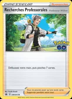 Recherches Professorales