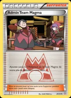 Admin Team Magma