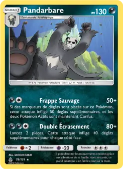 Pandarbare