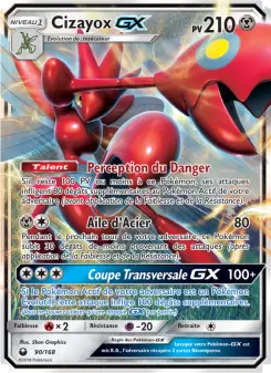 Cizayox GX