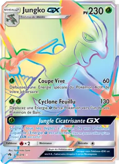 Jungko GX