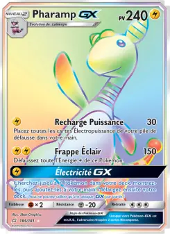 Pharamp GX