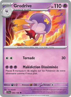 Grodrive
