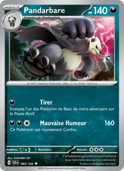 Pandarbare