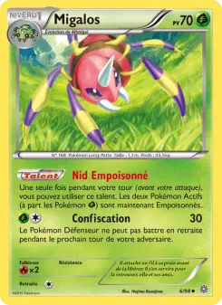 Migalos - Origines Antiques